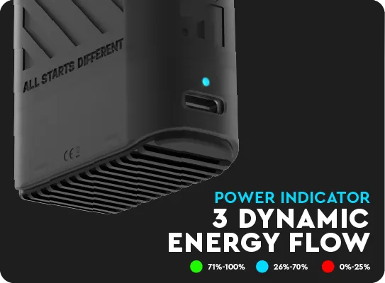 What is ASDF Vape? ASDF CONVERT STARTER KIT 20ml of salt nicotine  5% strength Long lasting battery of 500mah (Type-C Rechargeable) with Led battery indicator: Green 71-100%, Blue 26-70%, Red