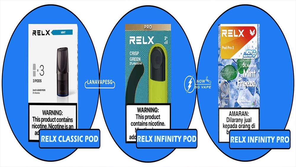 Relx Classic Pod VS Relx Infinity Pod The Relx Classic Pod System is Ceramic core, Smooth Experience, Smoke is Adequate. Pods compatible with RELX Device,DD3s Device (Dark Rider 3s),DD Touch Device,DD Cube Device and Instar Device. Per box include 3pods seal in box. Top Flavours : Fresh Red (Watermelon) 3% Mint 5% Classic Tobacco 5%